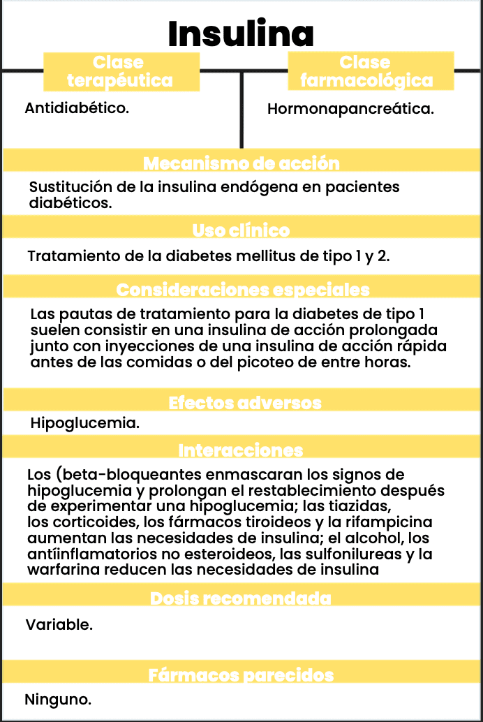 Flash Cards +100 tarjetas de medicamentos